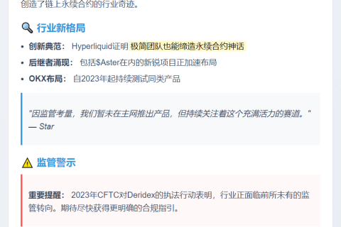 Hyperliquid：极简团队成就链上永续合约奇迹