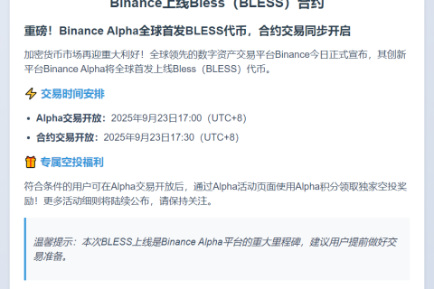 Binance上线Bless（BLESS）合约