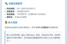 ETH大户转1757枚至Kraken