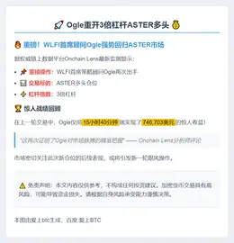 Ogle重开3倍杠杆ASTER多头