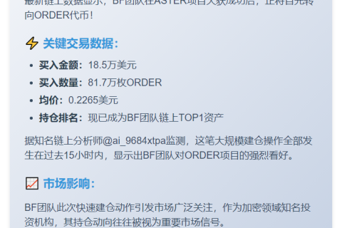 BF团队15小时豪购81.7万枚ORDER