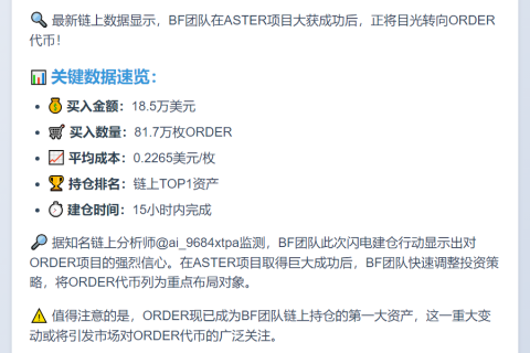 BF团队15小时豪掷18.5万买81.7万ORDER