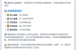 BF团队15小时豪掷18.5万买81.7万ORDER