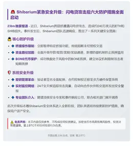 Shibarium限制攻击者质押BONE