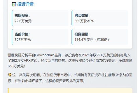 APX持仓两年赚650万美元