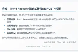 Trend Research转移全部NEIROETH至交易所