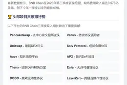 BNB Chain三季度收入超3.5亿美元