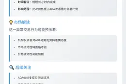 鲸鱼96小时抛售1.6亿ADA