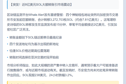 327万枚SOL转入币安