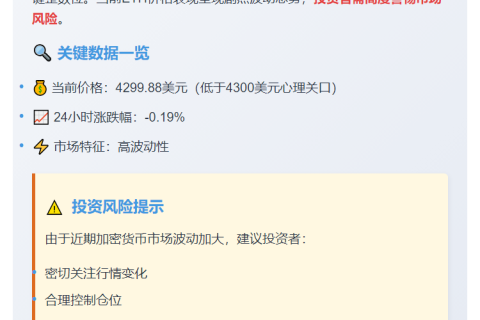 ETH跌破4300美元