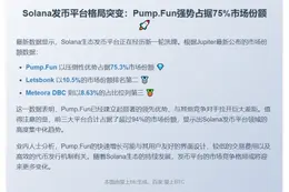 Pump.Fun近24小时Solana发币平台市场份额报75.3%