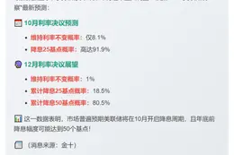美联储10月降息概率超90%
