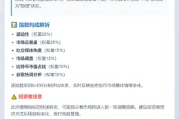 恐慌指数跌至45，市场情绪转恐慌