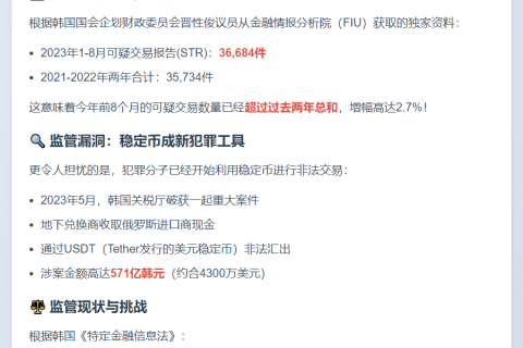 韩虚拟资产非法交易激增，前八月超两年总和