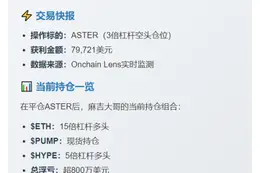 麻吉大哥已平掉ASTER空头仓位，获利 79,721 美元
