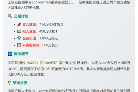 巨鲸714万枚ASTER买入1050万美元