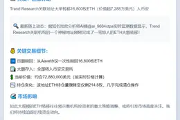 16,800枚ETH被赎回转出，价值7288万美元