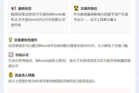Bithumb上线0G韩元交易