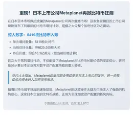 Metaplanet增持5419枚比特币