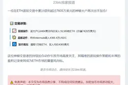 ETH大户再购1万枚ETH，累计盈利7605万美元