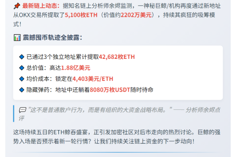 巨鲸45分钟前从OKX提5100枚ETH