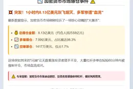 1小时爆仓8.13亿，多单重创