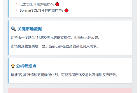 加密货币短线暴跌后反弹，原因不明