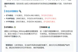 麻吉大哥三仓位亏超1877万