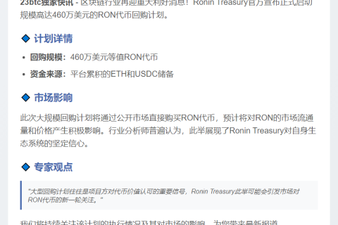 Ronin Treasury 启动460万美元RON回购