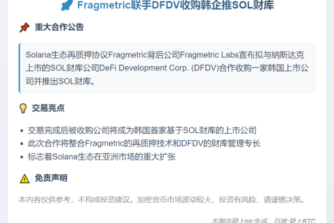Fragmetric联手DFDV收购韩企推SOL财库