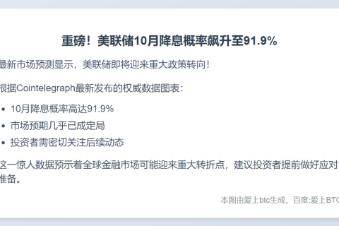 美联储10月降息概率达91.9%