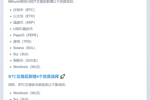 Bithumb新增14个交易对