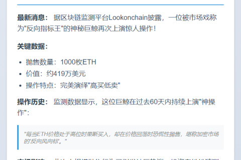 巨鲸恐慌抛售1000枚ETH