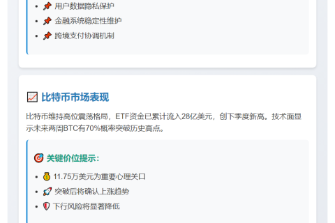 加密恐慌指数跌至45，市场谨慎