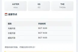 MGBX 将于9 月 22 日 18:30（SGT） 上线 ASTER、0G、THE现货交易
