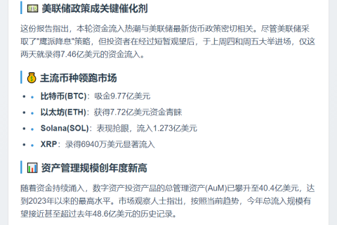 CoinShares：上周数字资产投资产品录得19亿美元净流入
