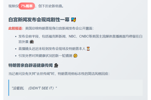 特朗普卸任概率降至7%