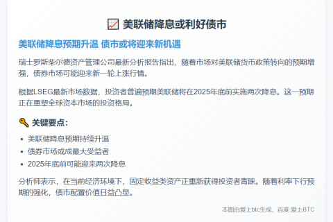 美联储降息或利好债市