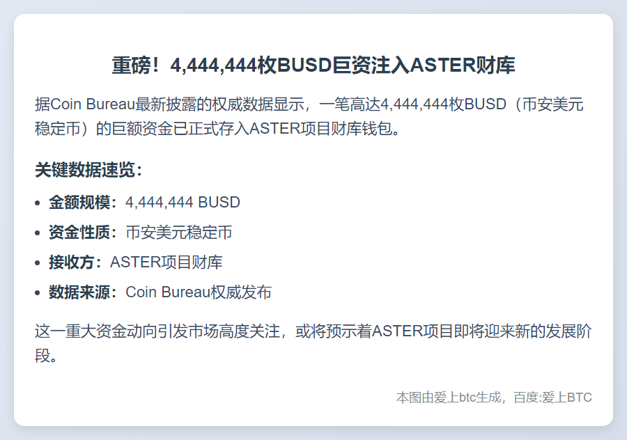 444万BUSD存入ASTER财库