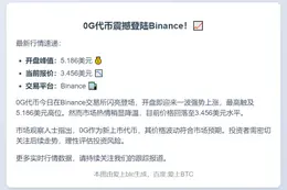0G开盘5.186美元后回落至3.456美元