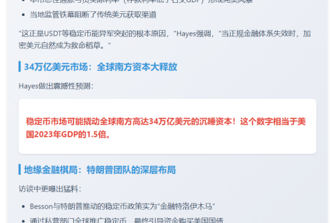 稳定币或释放万亿美元资金