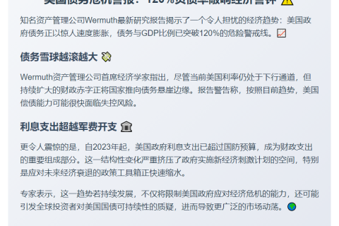 美债危机加剧引担忧