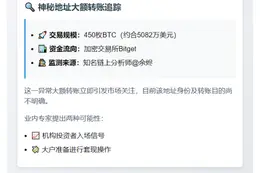 450枚BTC两小时前转入Bitget