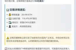 28,495枚以太坊转入欧易
