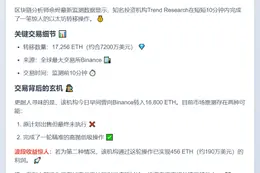 Binance转出1.7万枚ETH