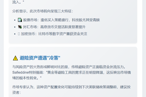 美联储降息提振市场信心