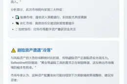 美联储降息提振市场信心