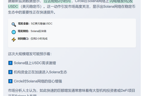 Solana新增5亿USDC
