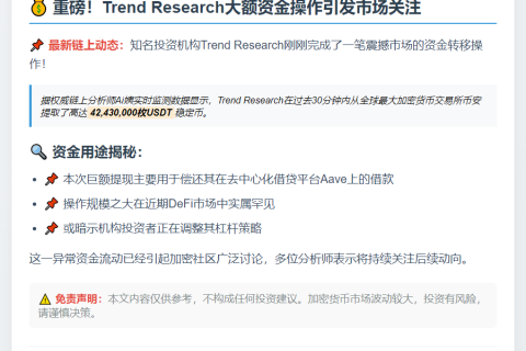 币安转出4243万USDT偿还Aave债务