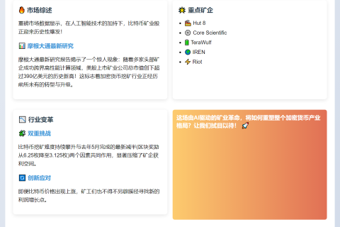 摩根大通：AI助力8月比特币矿股新高